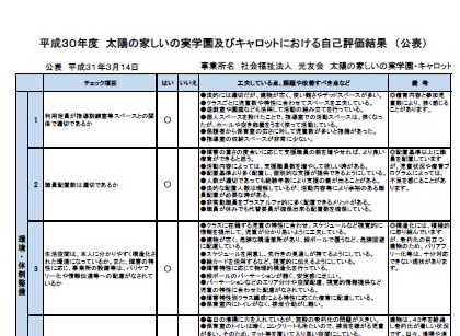 太陽の家しいの実学園より「保護者評価、自己評価」を公表しました。