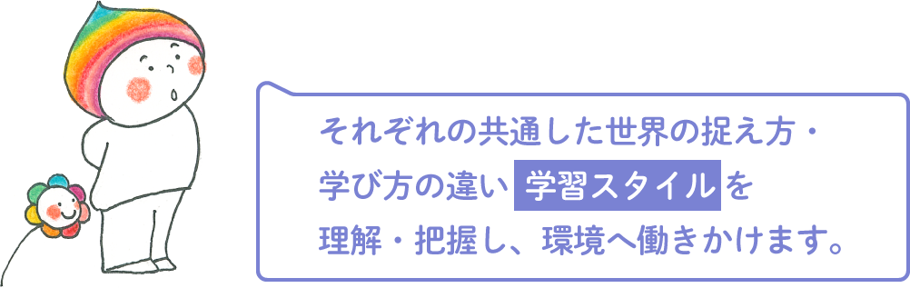 それぞれの共通した世界の捉え方・ 学び方の違い  学習スタイル を 理解・把握し、環境へ働きかけます。